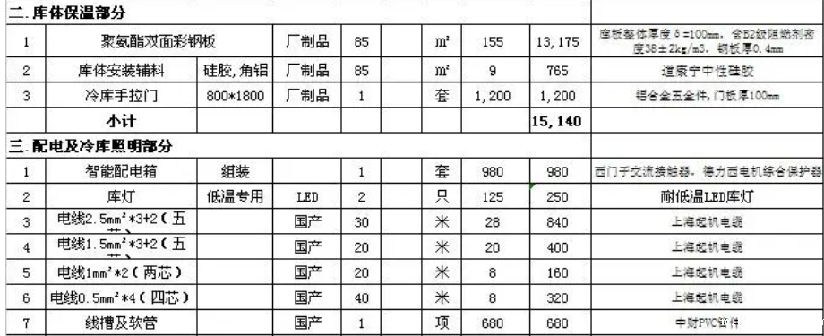 冷库安装报价方案